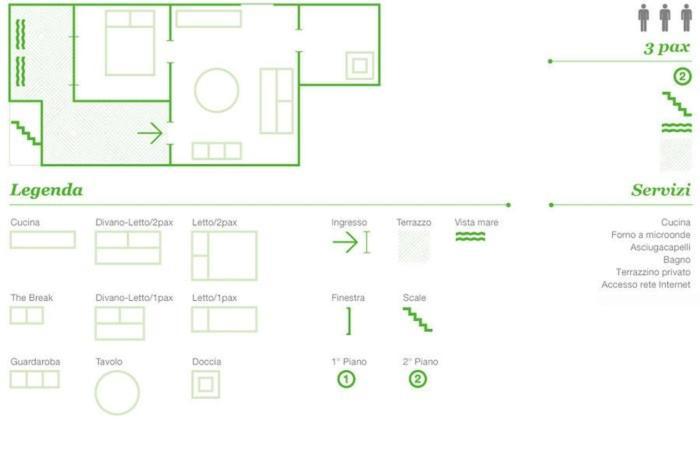 Junior Suite with Terrace,1510360447:JPEG